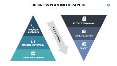 Business Plan Infographics for Pitches & Strategy