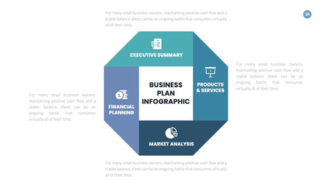 Business Plan Infographics for Pitches & Strategy
