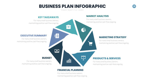 Business Plan Infographics for Pitches & Strategy
