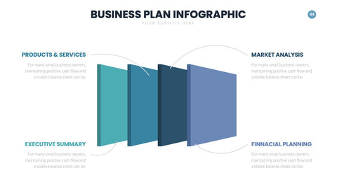 Business Plan Infographics for Pitches & Strategy