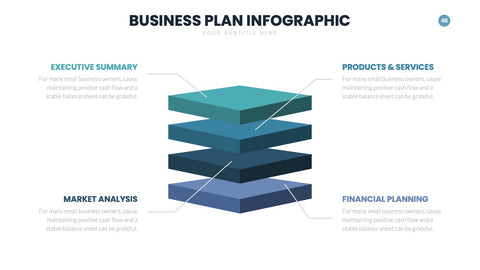 Business Plan Infographics for Pitches & Strategy