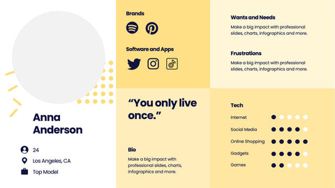 Buyer Persona Infographics