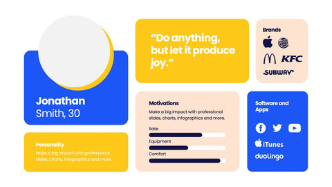 Buyer Persona Infographics