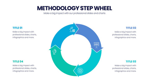 Case Study Infographics
