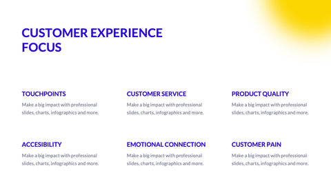 Catalyst Digital Marketing Strategy Plan Presentation