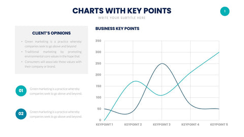 Chart Infographics for Data Visualization & Reports