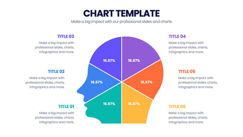 Chart Templates Infographics
