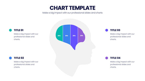 Chart Templates Infographics