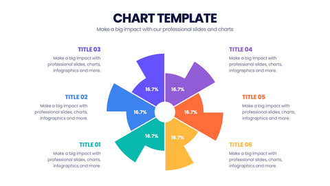 Chart Templates Infographics