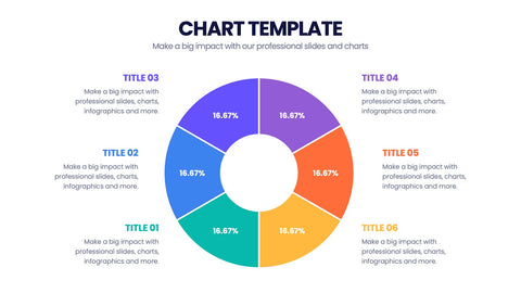 Chart Templates Infographics