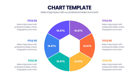 Chart Templates Infographics