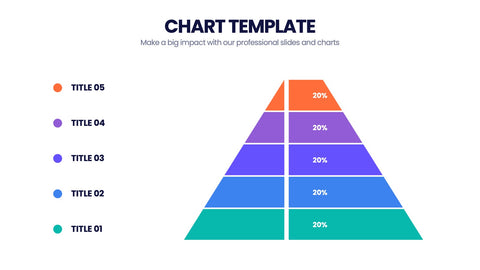 Chart Templates Infographics