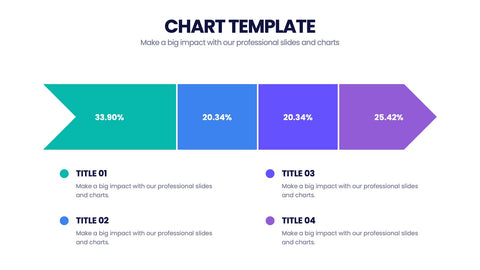 Chart Templates Infographics