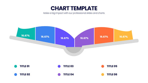 Chart Templates Infographics