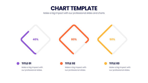 Chart Templates Infographics
