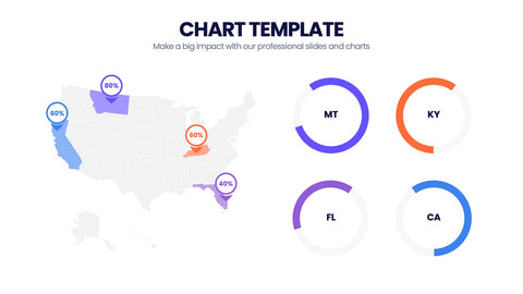 Chart Templates Infographics