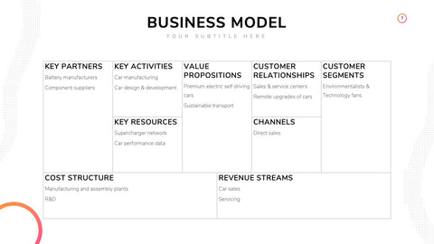 Company Profile Infographics for About & Overview