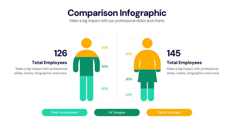 Comparison Infographics