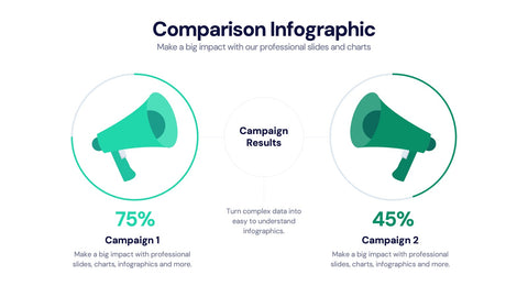 Comparison Infographics