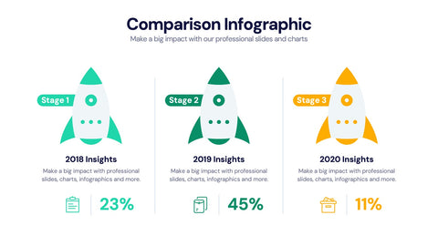 Comparison Infographics