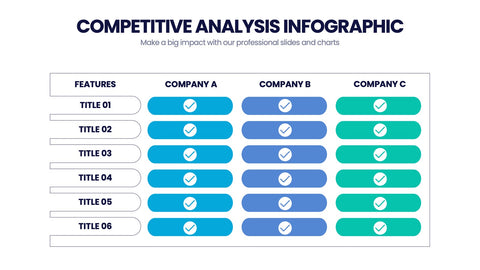 Competitive Analysis Infographics