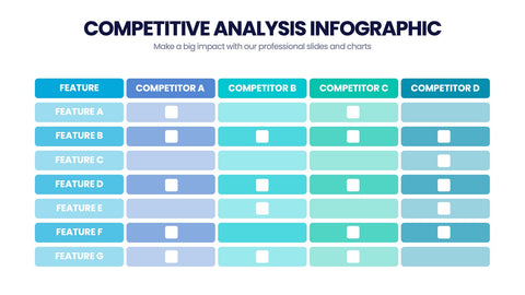 Competitive Analysis Infographics