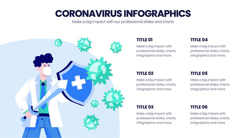 Coronavirus Infographics