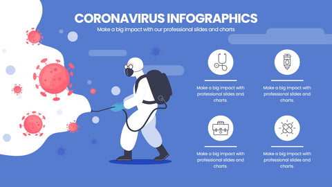 Coronavirus Infographics