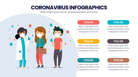 Coronavirus Infographics