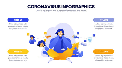 Coronavirus Infographics