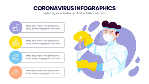 Coronavirus Infographics