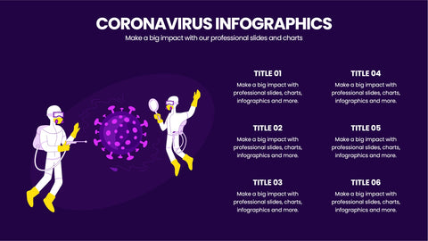 Coronavirus Infographics