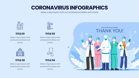 Coronavirus Infographics