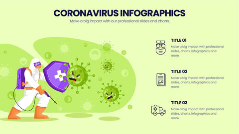 Coronavirus Infographics