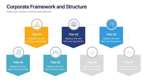 Corporate Framework and Structure Presentation