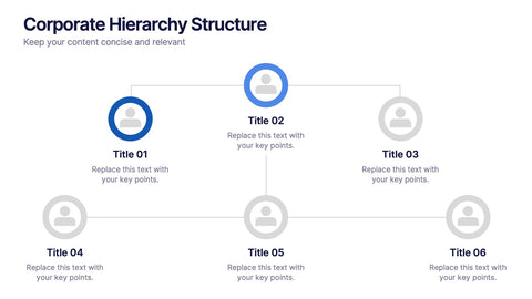 Corporate Hierarchy Structure Presentation