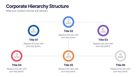 Corporate Hierarchy Structure Presentation