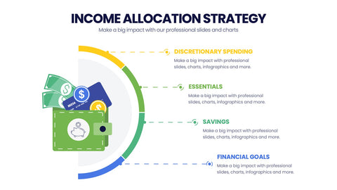 Cost Infographics