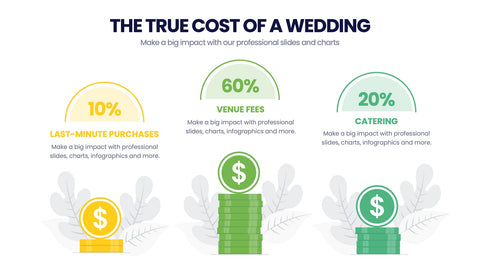Cost Infographics