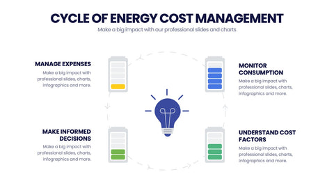 Cost Infographics