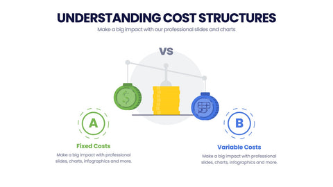 Cost Infographics