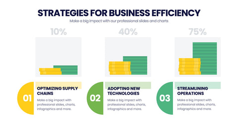 Cost Infographics