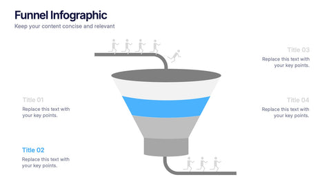 Customer Conversion Funnel Presentation