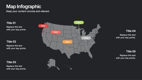 Customer Demographics Map Presentation