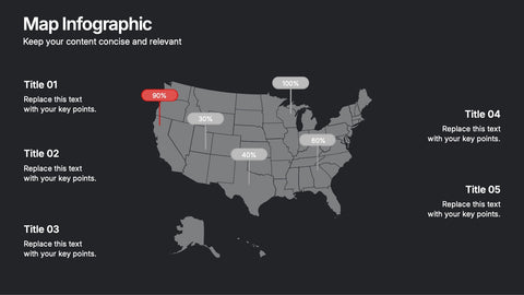 Customer Demographics Map Presentation