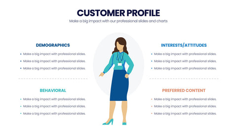 Customer Profile Infographics
