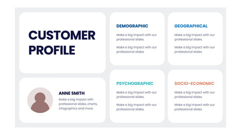 Customer Profile Infographics