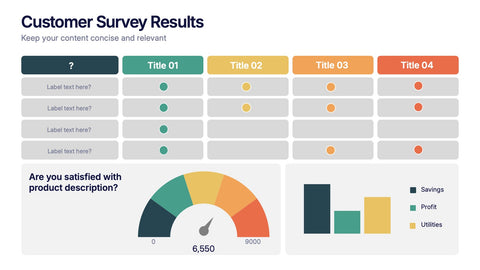 Customer Survey Results Presentation