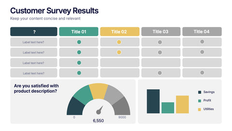 Customer Survey Results Presentation