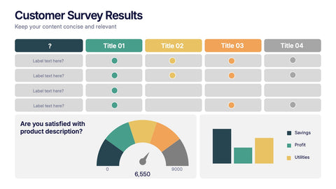 Customer Survey Results Presentation